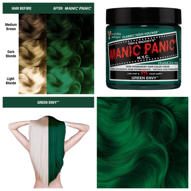 Зеленая краска для волос GREEN ENVY CLASSIC HAIR DYE  - Manic Panic